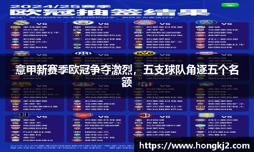 意甲新赛季欧冠争夺激烈，五支球队角逐五个名额