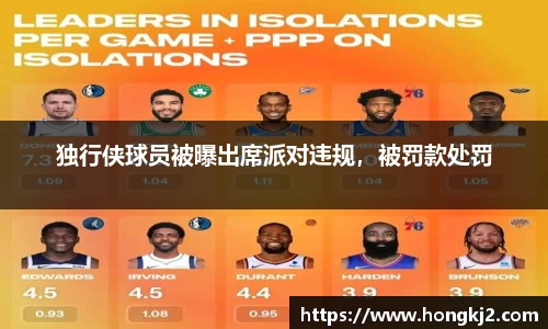 独行侠球员被曝出席派对违规，被罚款处罚